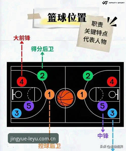 掌握雷霆2026选秀动向的实用指南，乐鱼体育平台深度解读